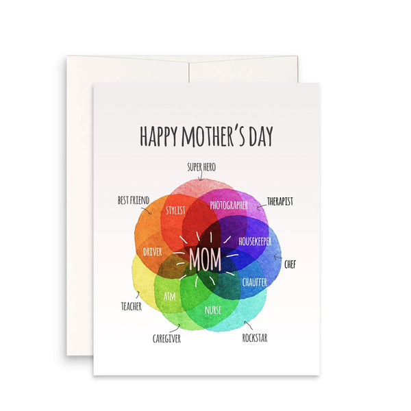 Mom Rainbow Chart Mother's Day Card