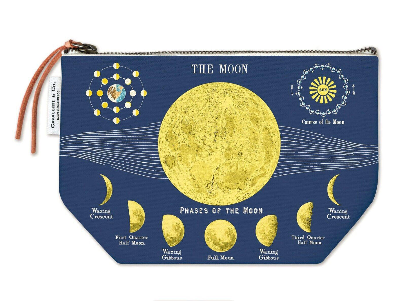 Moon Chart Pouch