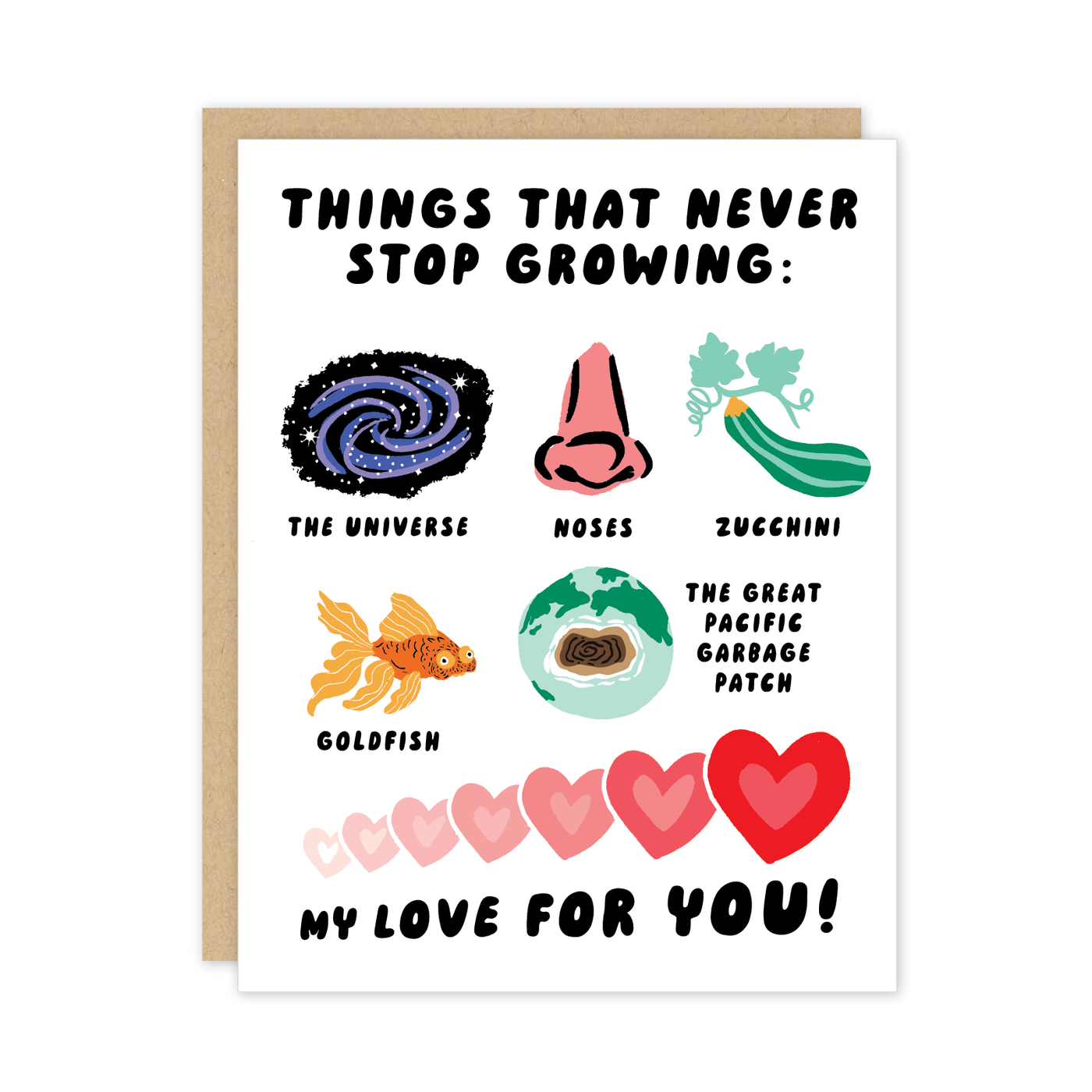 Things That Never Stop Growing Card